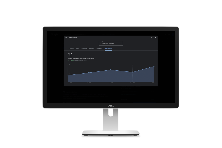 Google My Business optimisation performance stats illustration